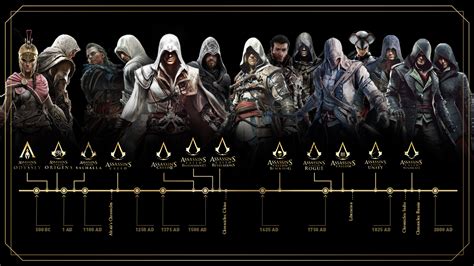 when does assassin's creed 1 take place